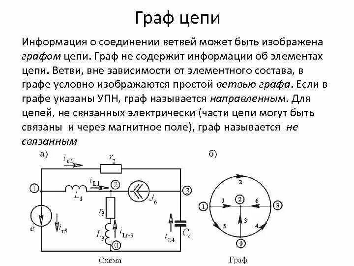 Цепь простая цепь графы.