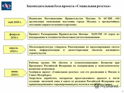 447 постановление правительства