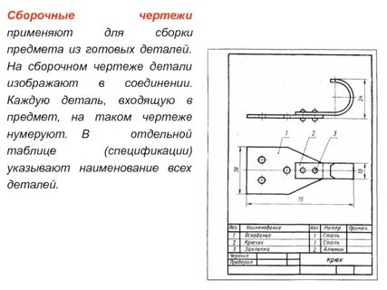 Разработка чертежей деталей изделия