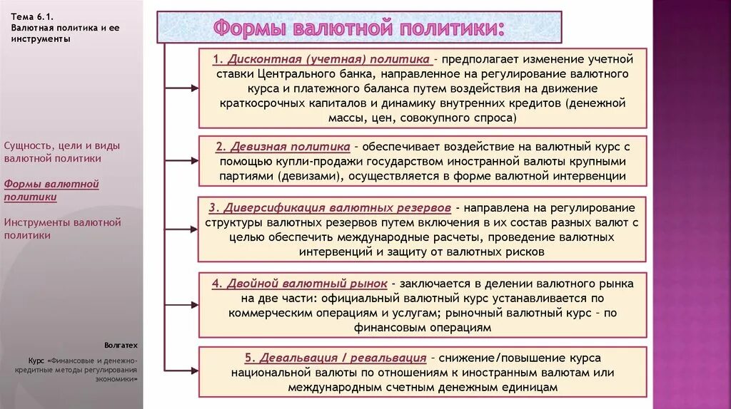 Инструменты валютной политики. Формы валютной политики. Формы валютной политики России. Валютная политика государства.