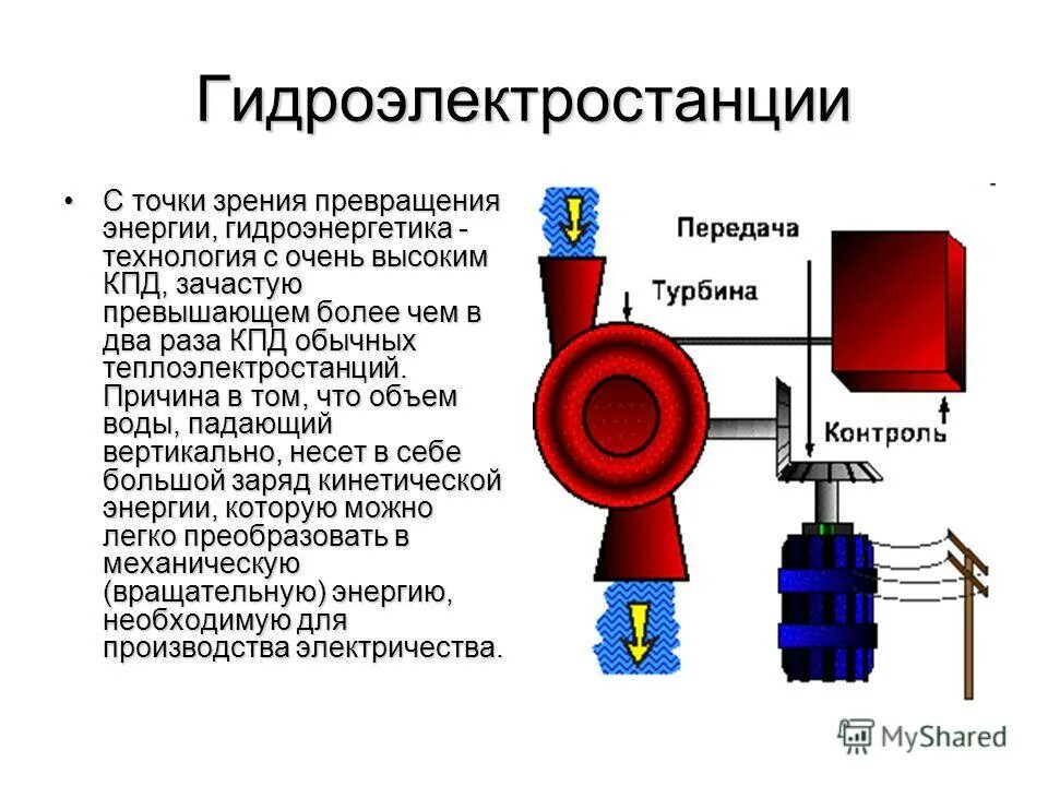 Кпд гэс составляет. Схема преобразования энергии гэс. кпд гидростанций. гидроэлектростанция преобразование энергии. расчет гидроэлектростанции.