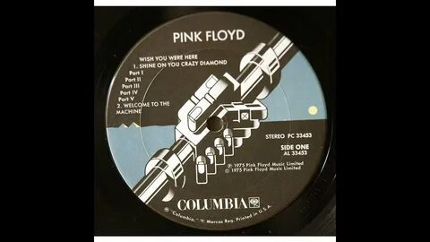Wish you were here pink floyd перевод