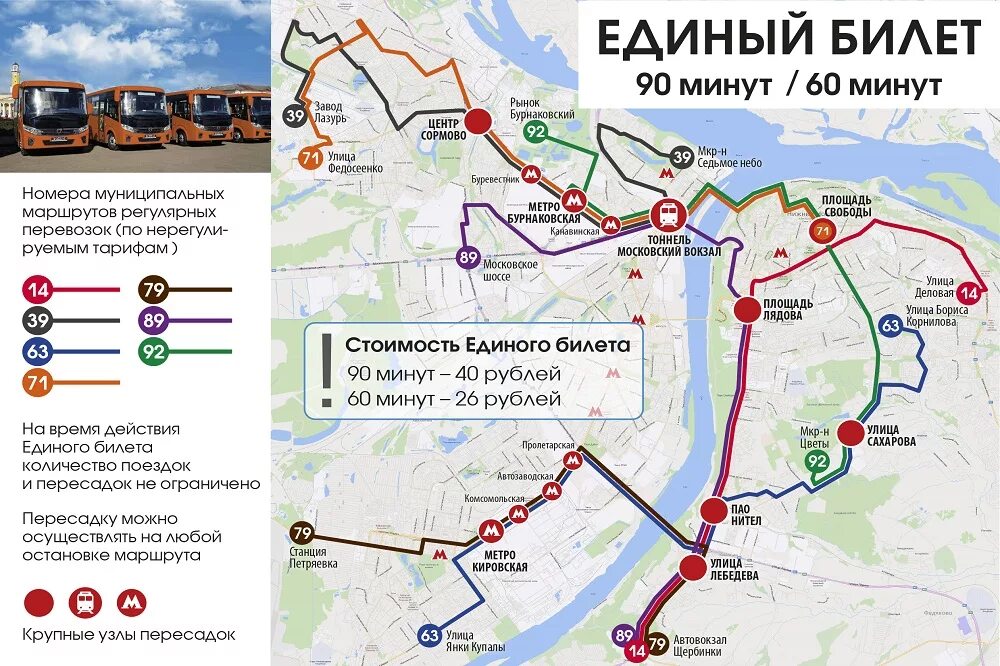 Остановки 20 автобуса нижний новгород. Схема автобусных маршрутов Нижнего Новгорода. Карта маршрутов автобусов Нижний Новгород. Схема общественного транспорта Нижнего Новгорода. Единый билет Нижний Новгород.