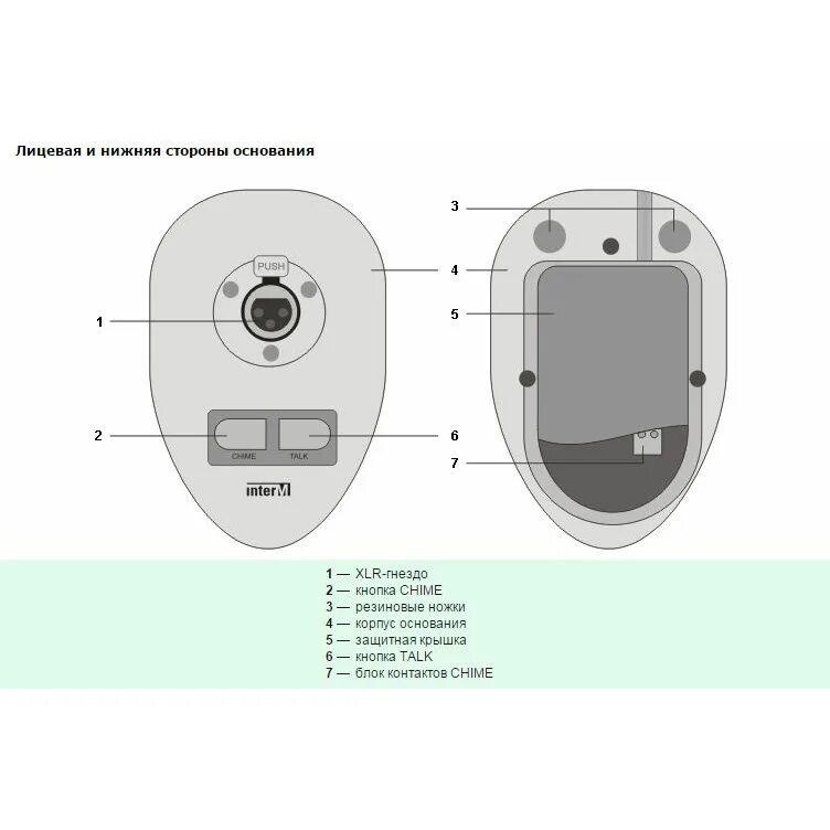 Inter m rm 01. Микрофон настольный inter-m rm-01. микрофон интер м rm 01. микрофон интер м rm 01 схема. микрофон inter m rm-01 схема подключения.
