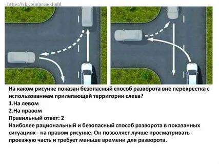 Разворот в ограниченном пространстве в городе пошаговая