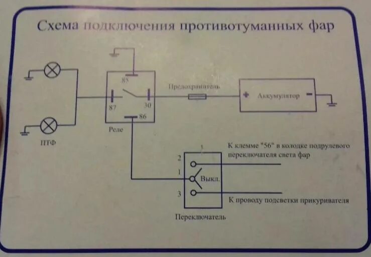 Подключение противотуманных фар нива