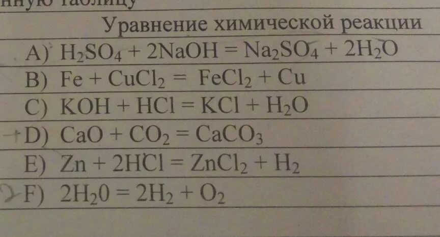 Химические уравнения 9 класс. Калькулятор химических уравнений. Калькулятор химических реакций соединения. Установите соответствие между типом и уравнением химической реакции.