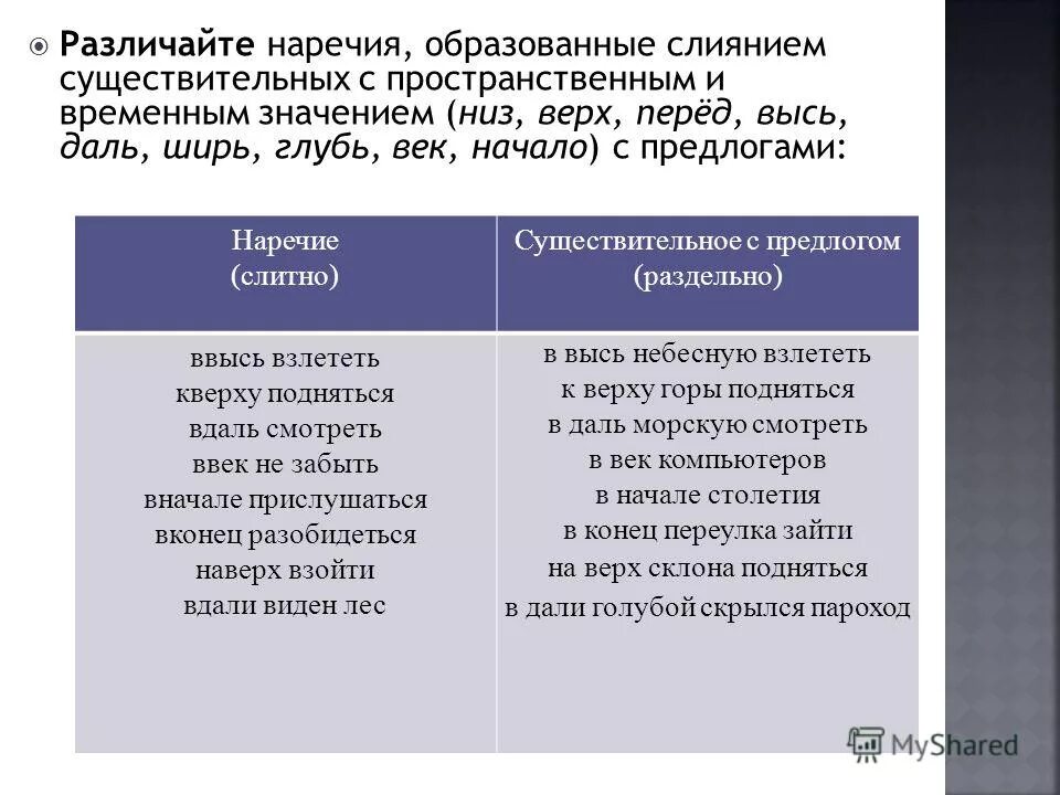 Как отличить наречие от существительного