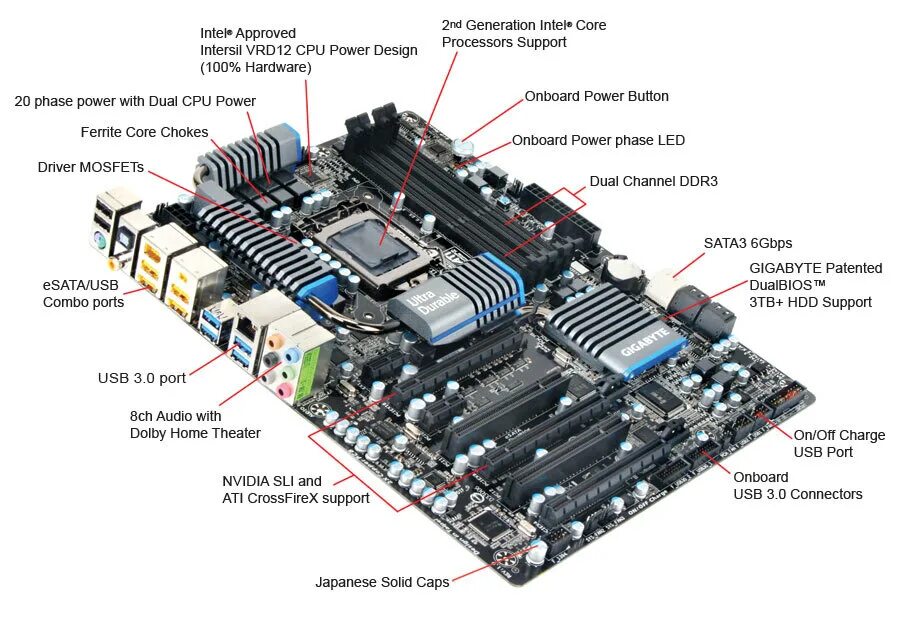 M3ga at не работает