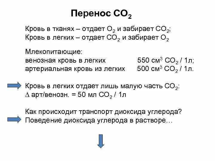 Формы переноса о2 кровью. Формы переноса о2 и со2 кровью. Перенос со2 кровью. Перенос газов кровью физиология. 3 перенос газов кровью