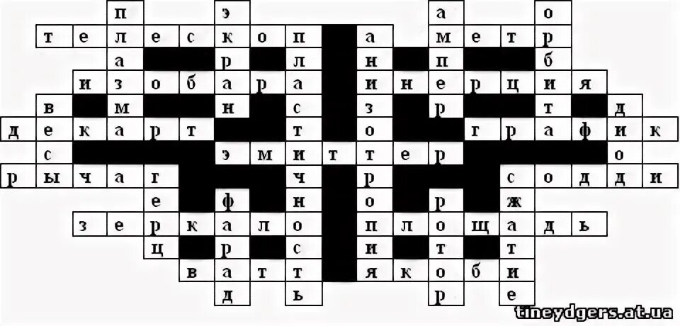 Кроссворд по физике на тему давление