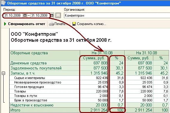 Оборотные средства ооо. Оборотные средства предприятия в балансе строка. Оборотные фонды в балансе строка. Оборотные производственные средства в балансе строка. Оборотные производственные фонды в балансе строка.