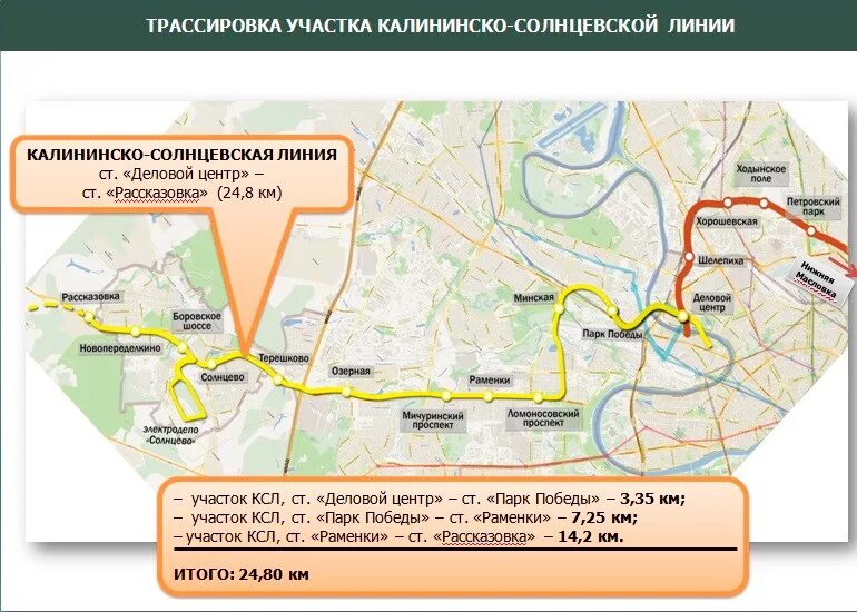 Солнцевская линия метрополитена. Солнцевская линия московского метрополитена станции. Солнцевская линия метрополитена. Солнцевская линия метрополитена. Калининско-солнцевская линия схема.
