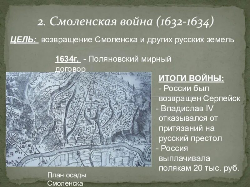 1632 г россия. План осады Смоленска 1634. План осады Смоленска 1632. Смоленская Осада 1632-1634. Осада Смоленска (1632-1633).