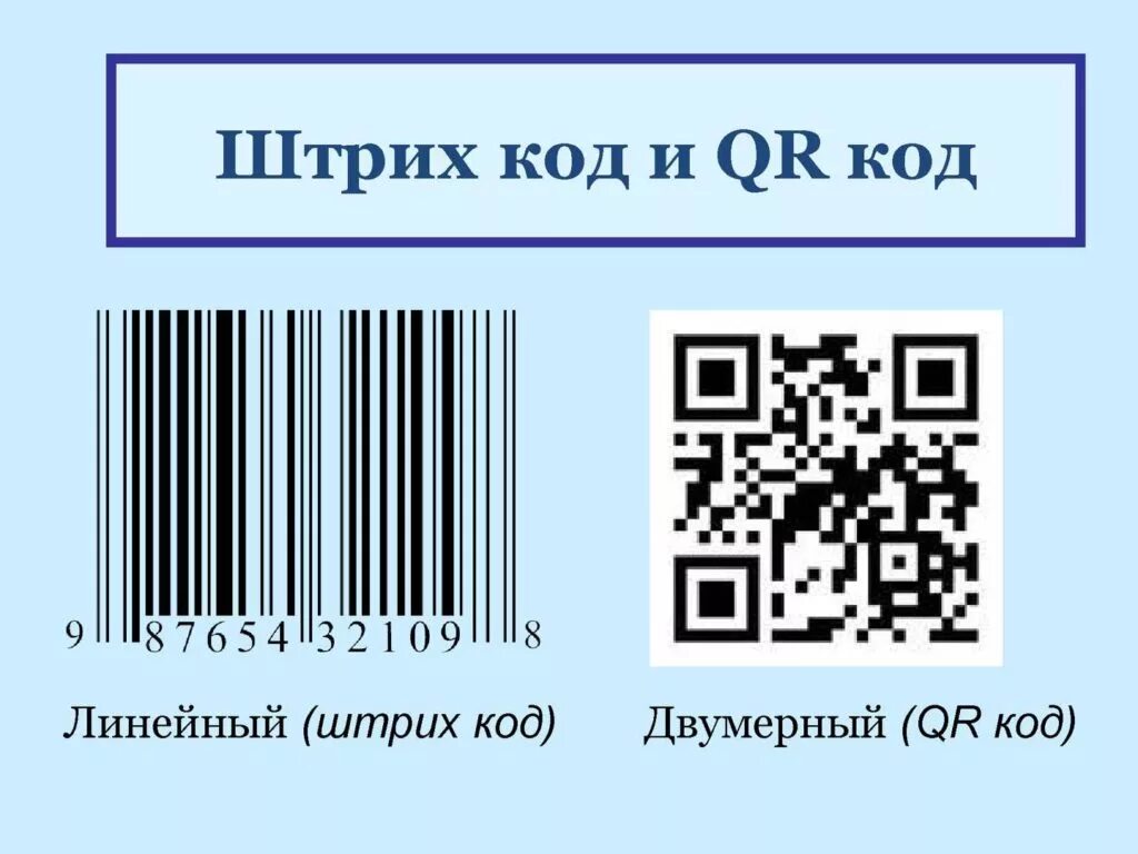 Штрих код часов. Штрих код. inhb[rhjl. штриховой код. штрих код и qr код.