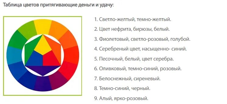 Цвет привлекающий деньги. Цвет притягивающий богатство. Какой цвет притягивает деньги. Цвета привлекающие деньги и удачу. Цвета достатка