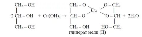 Глицерат