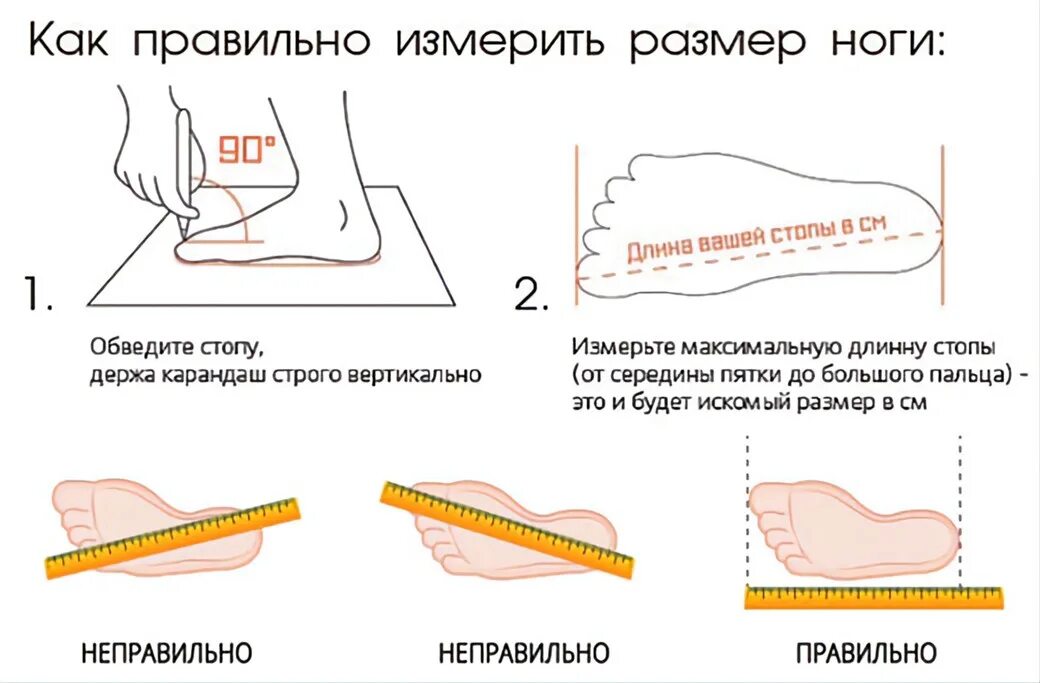 Как померить размер обуви. Как правильно замерить размер ноги для обуви. Правильно измерить длину стопы для определения размера. Как правильно измерить размер ноги для обуви. Как правильно померить стопу для размера обуви.