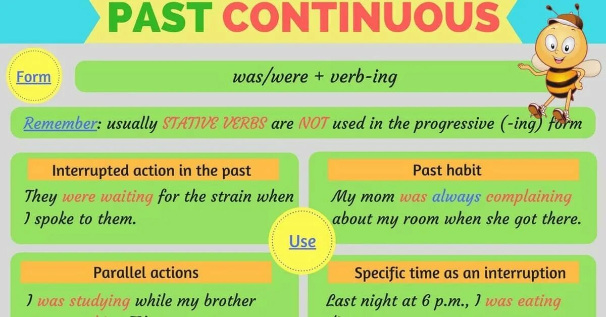 Past Continuous. Past Continuous грамматика. Past Continuous use. Схема образования past Continuous. Форма паст континиус