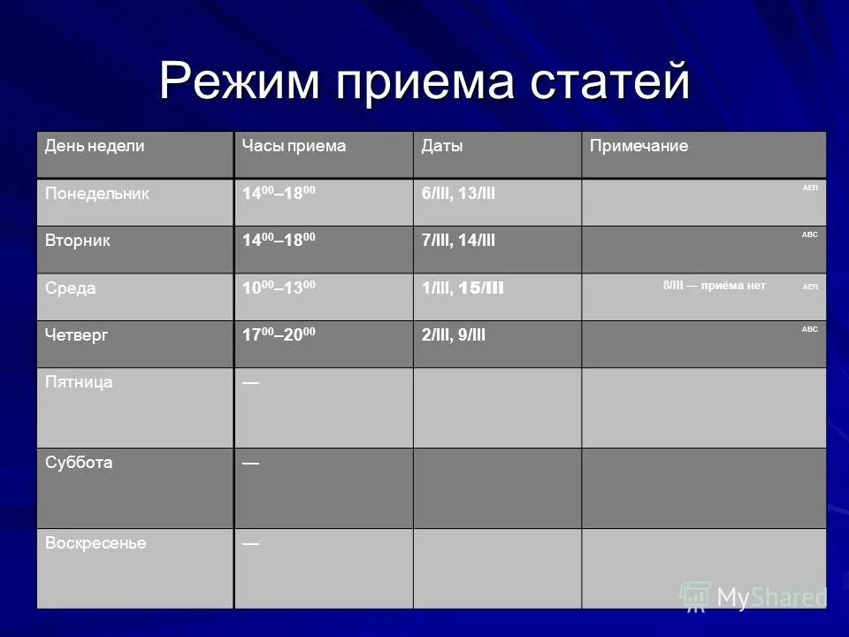 распорядок принятия пищи. режим приема пищи. режим принятия. режим принятия. график приема кок.