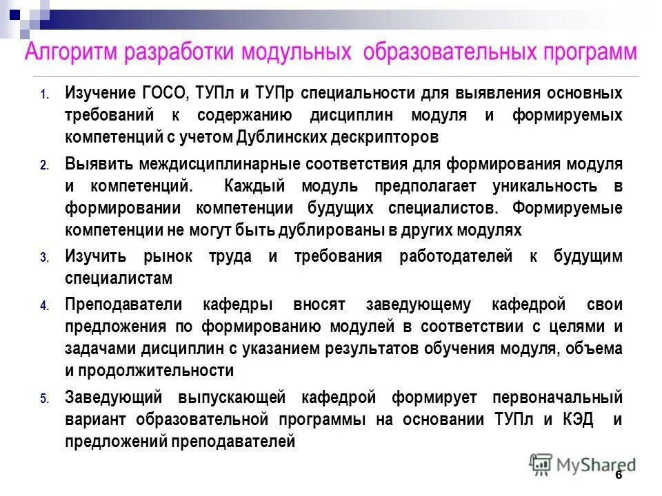 Требования к содержанию программы обучения. Алгоритм разработки программы. алгоритм разработки образовательной программы. модульная образовательная программа это. алгоритм разработки требований.