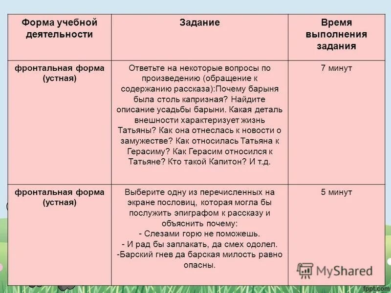 Новый герой произведение. Герои Муму Тургенева таблица. Характеристика барыни из Муму. Характеристика главных героев Муму. Таблица по Муму Тургенева 5 класс.