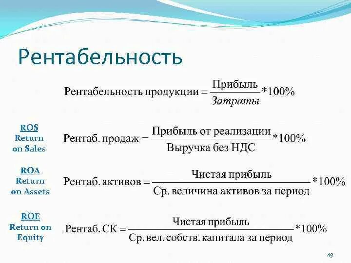 Рентабельность со. Ros рентабельность. Рентабельность это чистая прибыль. Рентабельность Roa. Рентабельность по доходам.