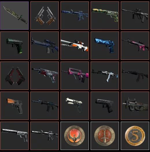 Sharing items 