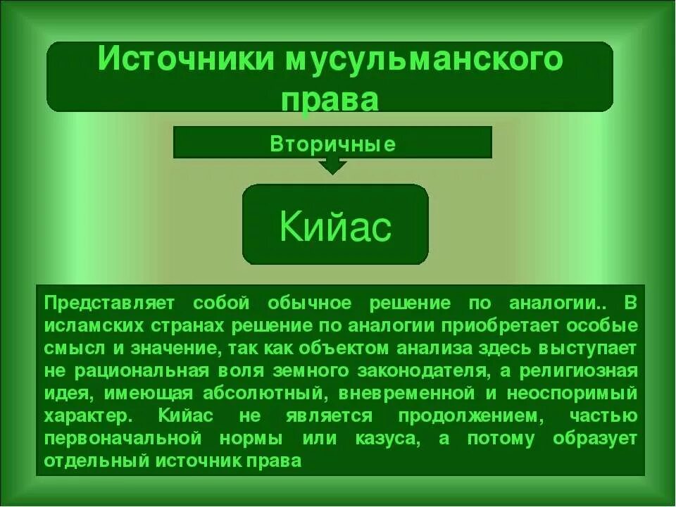 Мусульманские правовые источники. Источники масульманского Арава. Источники мусульманской правовой системы.