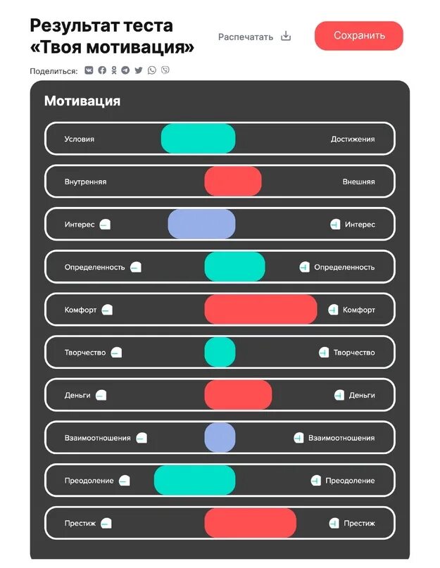 Тест твой ход. Твой ход тесты. Мои тестики.