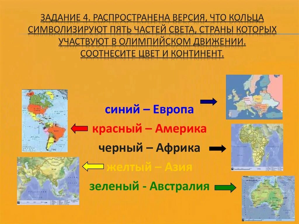 5 Частей света. Части света и страны. Часть света которую символизирует зеленый цвет олимпийского. История названия частей света. Любая часть света