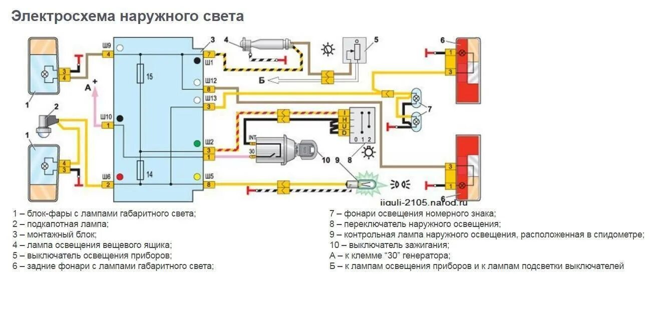 Схема габаритов ВАЗ 2105 инжектор. Схема включения габаритных огней ВАЗ 2107. Схема включения габаритного освещения ВАЗ 2107. Схема проводки задних фонарей ВАЗ 2107 инжектор.