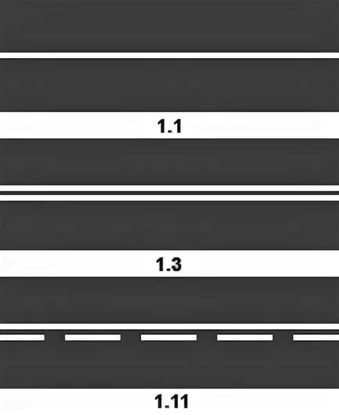 Дорожная разметка 1.11. Линия 1.11 дорожной разметки. Сплошная линия разметки 1.11. ПДД разметка 1.11 пояснения.
