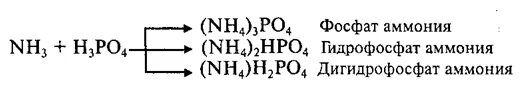 Реакция образования гидрофосфата. Фосфат аммония получение. Реакция получения фосфата аммония. Ортофосфат аммония получение. Фосфат аммония образование.