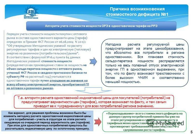 служба регулирования цен и тарифов