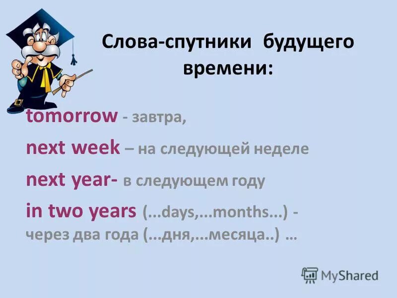 Презентация простое будущее время. Указатели времени будущего времени. Будущее время в английском. Простое будущее время в английском. Будущее время в английском 4 класс.