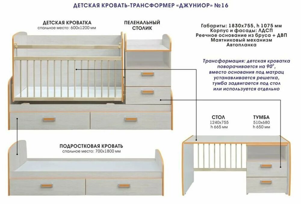 Кровать до какого возраста