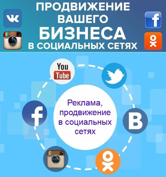 Ведение соц сетей. Продвижение в социальных сетях. реклама в социальных сетях. продвижение в соц сетях. реклама продвижение в соц сетях.