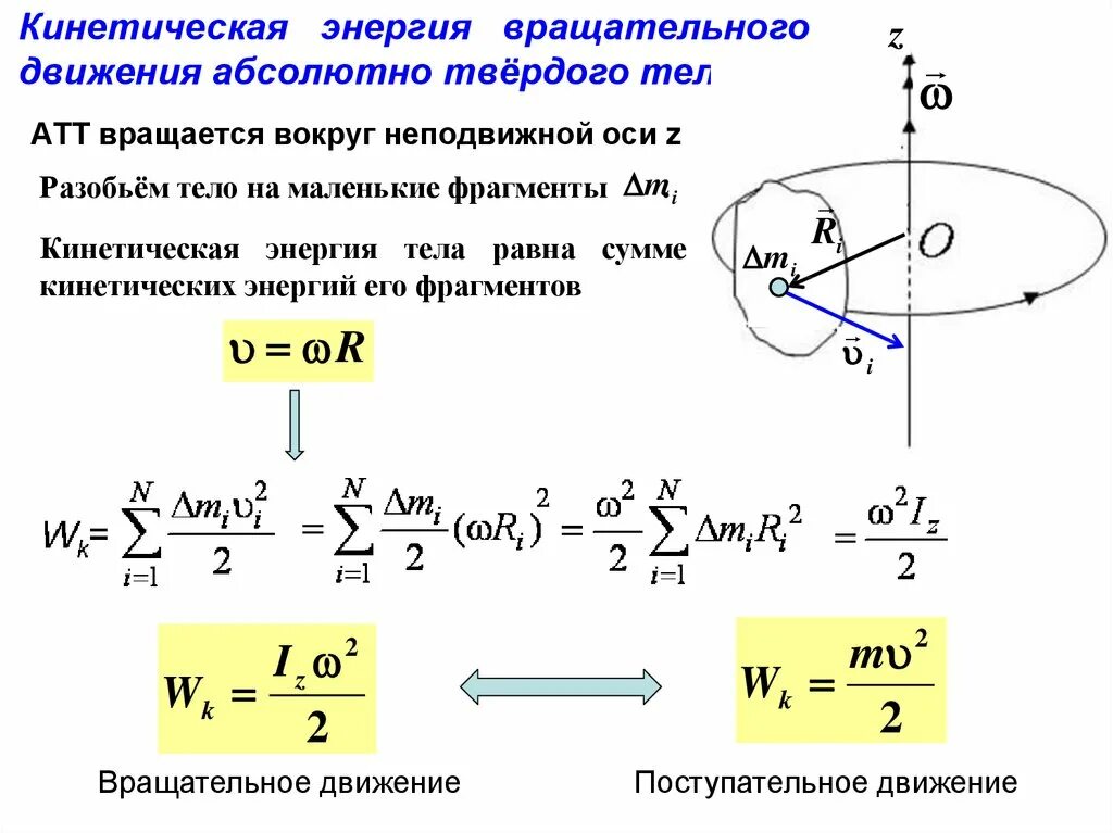 Найти значение кинетической энергии. Кинетический момент твердого тела вращающегося вокруг оси. Кинетическая энергия вращательного движения формула. Момент инерции твердого тела относительно оси формула. Энергия вращающегося шара формула.