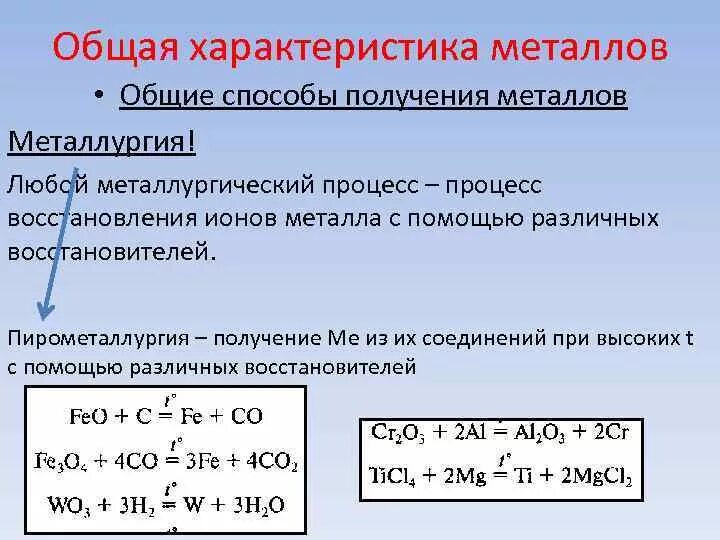 Метал синтез. Таблица способы получения металлов пирометаллургия. Способы получения металлов схема. Способы получения металлов химия. Основные способы получения металлов таблица.