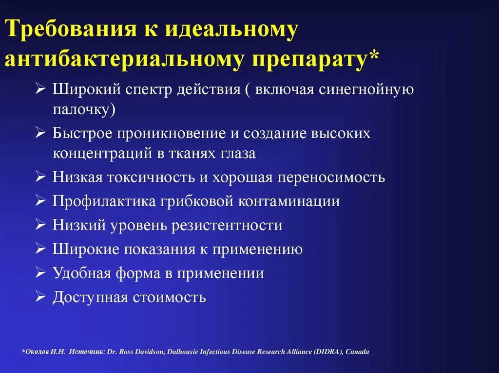 Любые действия включая в себя. Антибактериальные препараты широкого действия. Требования к антибактериальным препаратам. Широкий спектр антибактериального препарата. Противомикробный препарат широкого спектра таблетках.