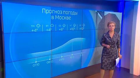 Погода на 24 мая