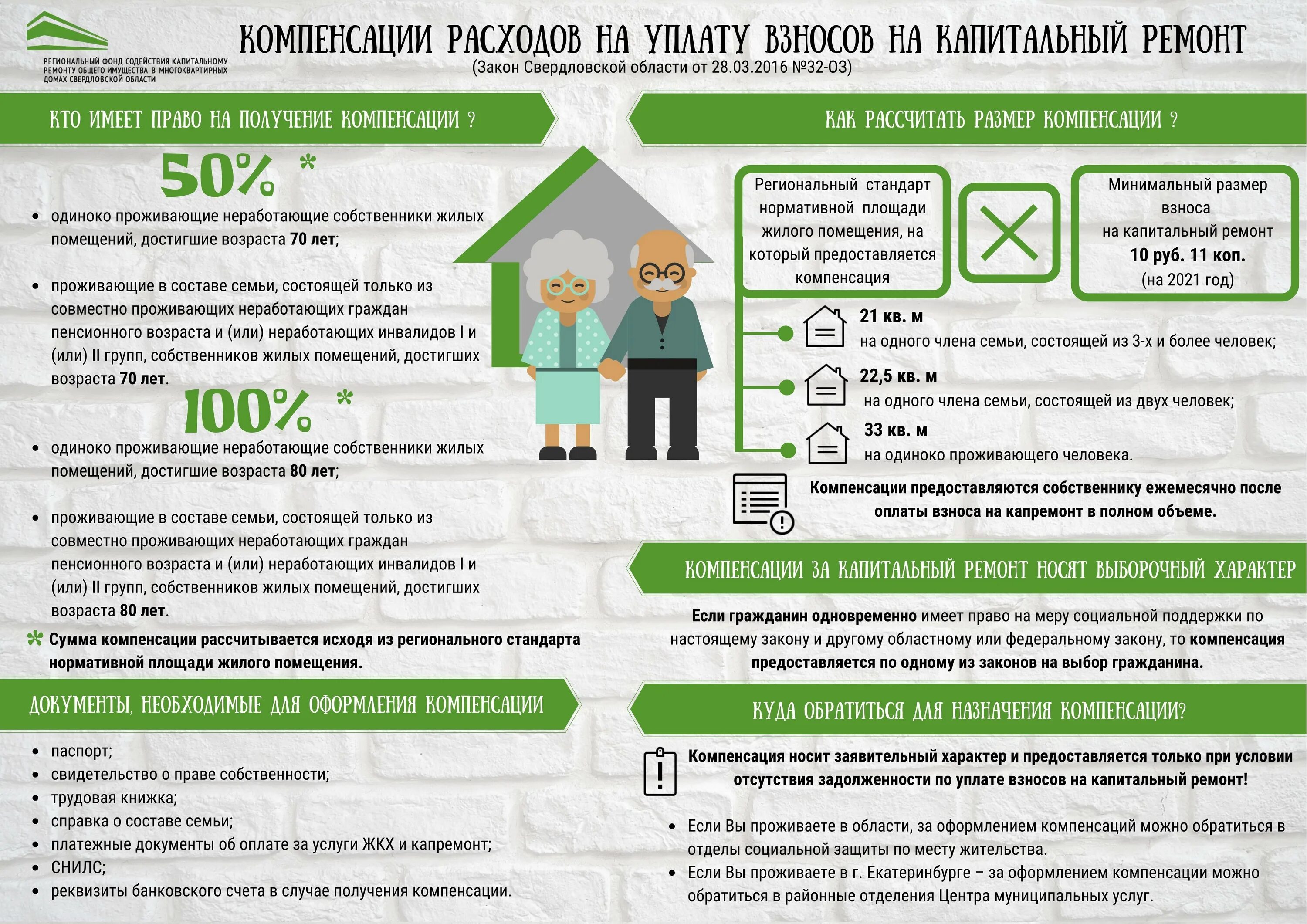 Льгота по капитальному ремонту 70. Компенсация на капремонт. Льготы для пенсионеров по оплате. Льготы на капремонт. Компенсация на оплату капремонта.