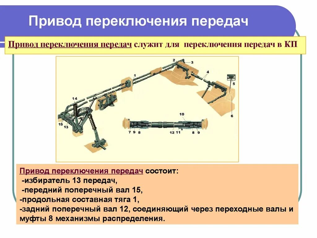 Привод переключения передач 16s1822. Привод служит для передачи. Привод для переключателя скоростей. Система гидроуправления и смазки трансмиссии БМП-2. Методика переключения