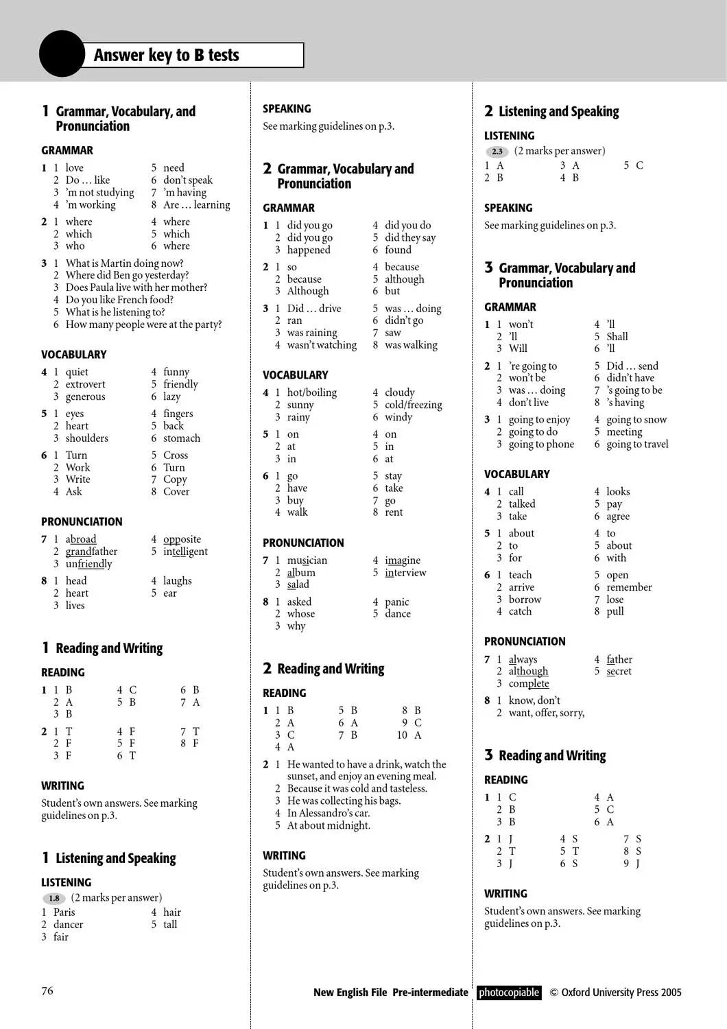 Navigate unit tests. Elementary pre-intermediate 3 ответы. pre-intermediate test 1 ответы. new english file intermediate unit 1 exam answers. english-file-upper-intermediate-test-booklet answer.