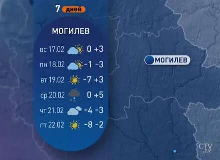 Гисметео могилев на сегодня