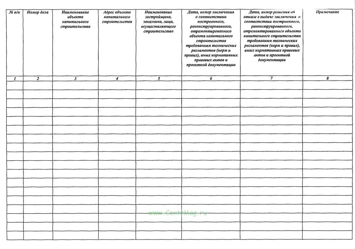 Журнал клубного формирования образец заполнения. Журнал учета клубного формирования заполненный. заявка на огнетушители образец.