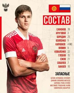 ⚽ Россия - Киргизия Наш состав на игру. @rsport.ria.ru Спорт РИА Новости Дзен