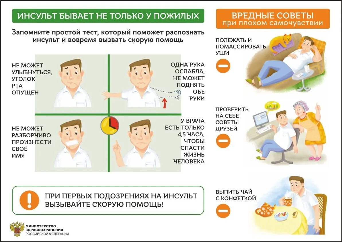 Инсульт первый день. Инсульт. Памятка инсульт. Инсульт профилактика инсульта. Профилактика инсульта у пожилых.