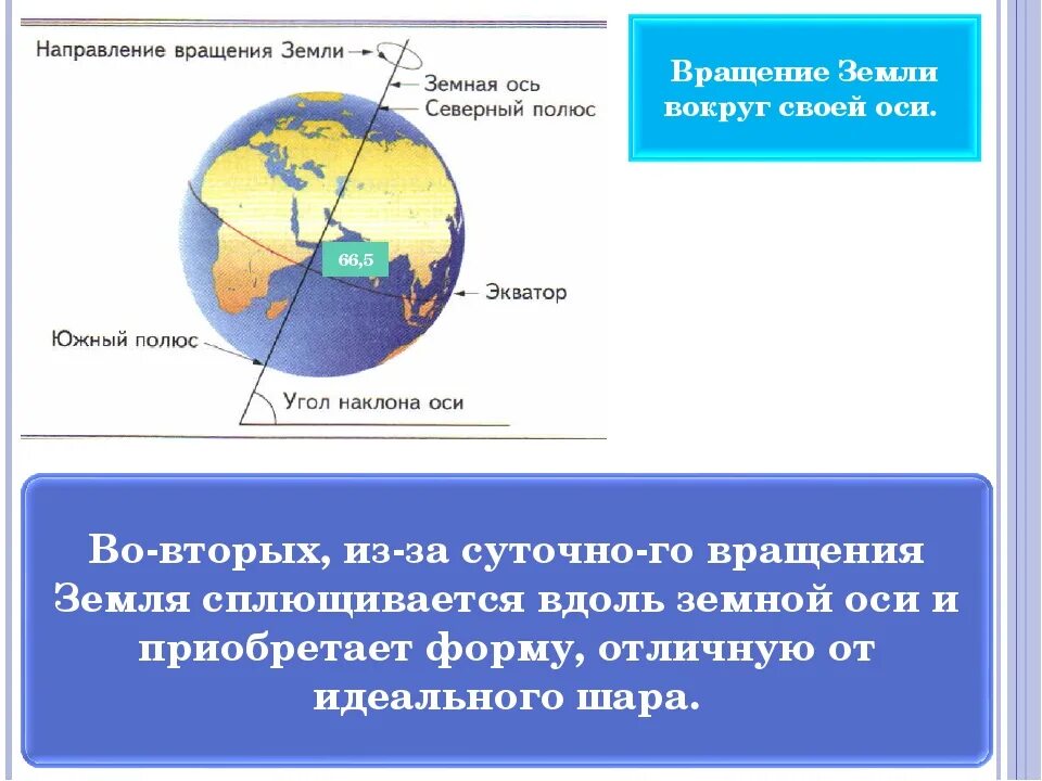 Осевым движением земли обусловлена разница во времени. Вращение земли. Схема вращения земли. Направление движения земли. Следствия суточного вращения земли.